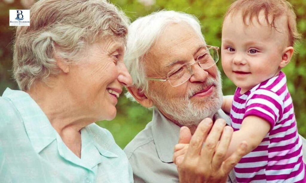 Happy Birthday Wishes for Grandson